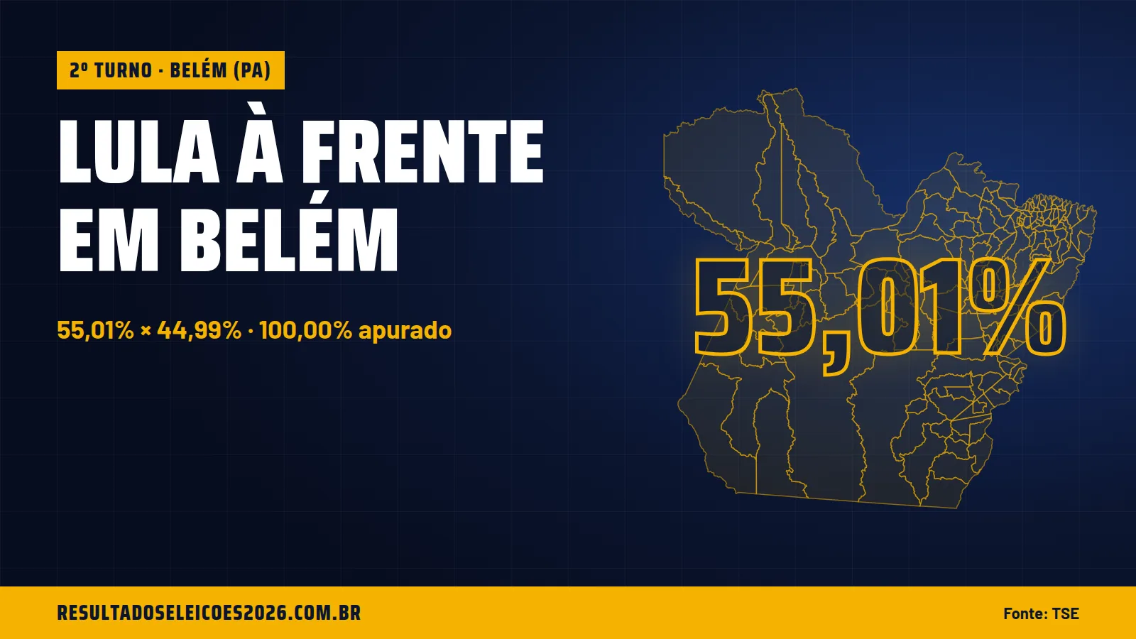 Lula à frente em Belém
