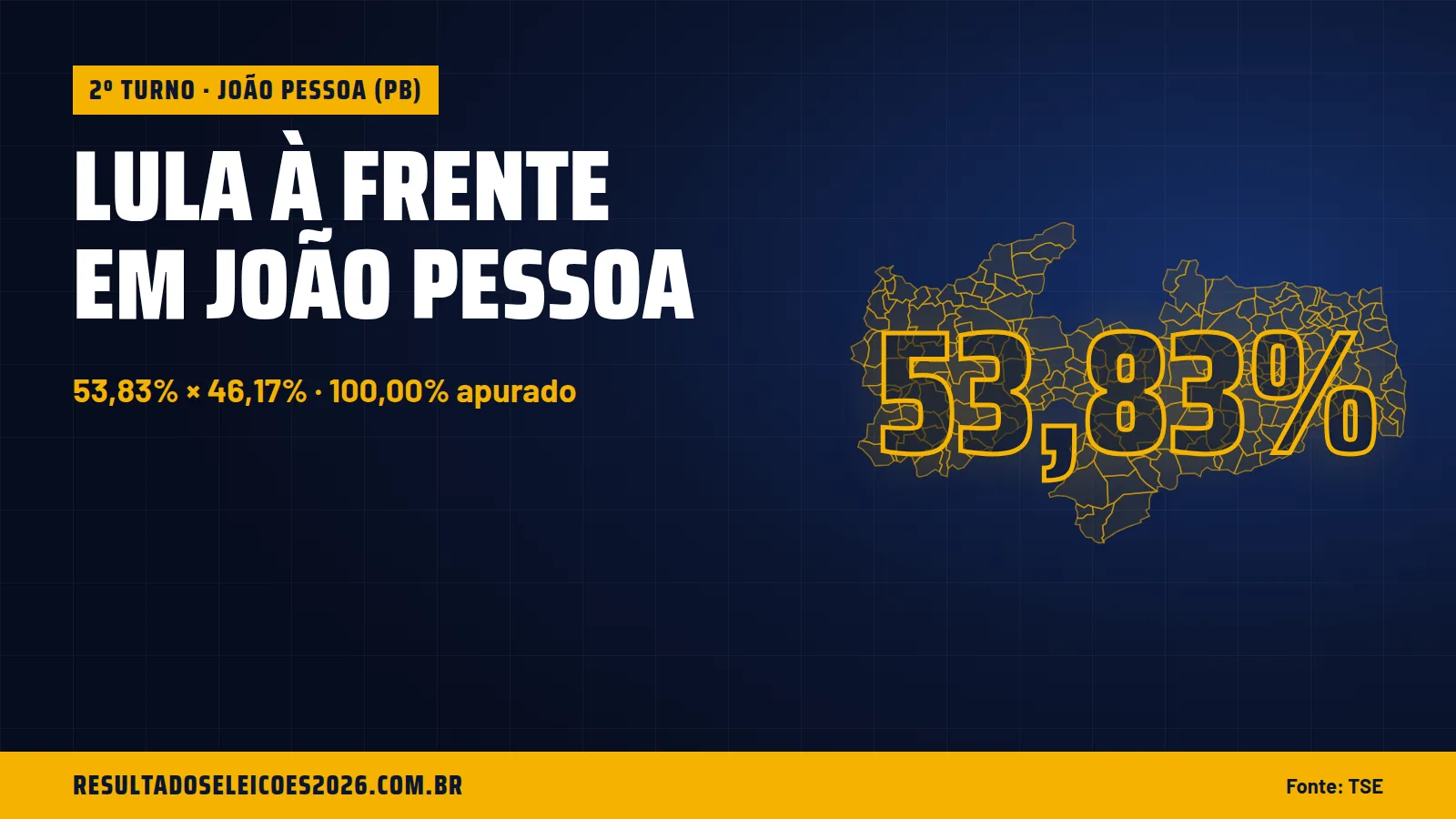 Lula à frente em João Pessoa