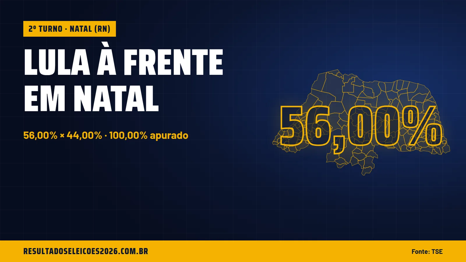 Lula à frente em Natal
