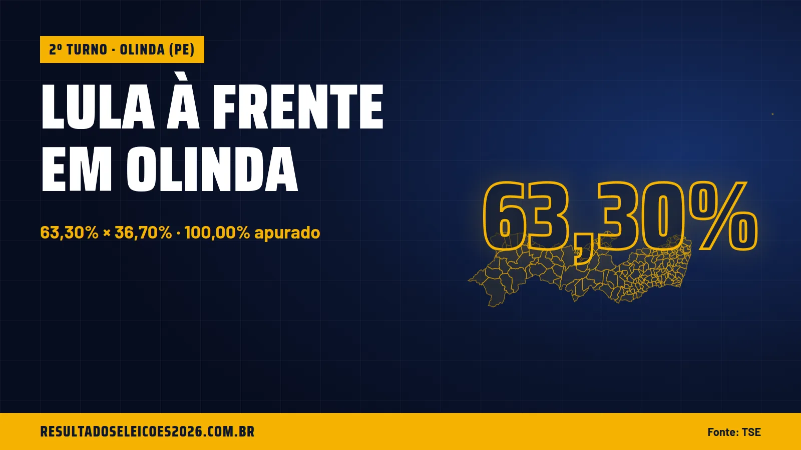 Lula à frente em Olinda