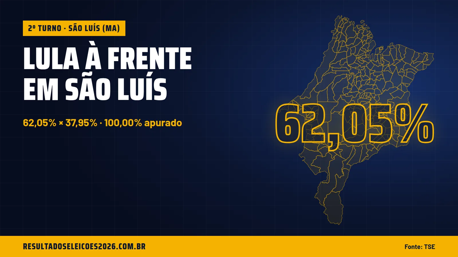 Lula à frente em São Luís