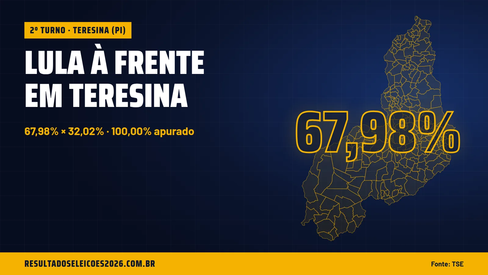 Lula à frente em Teresina