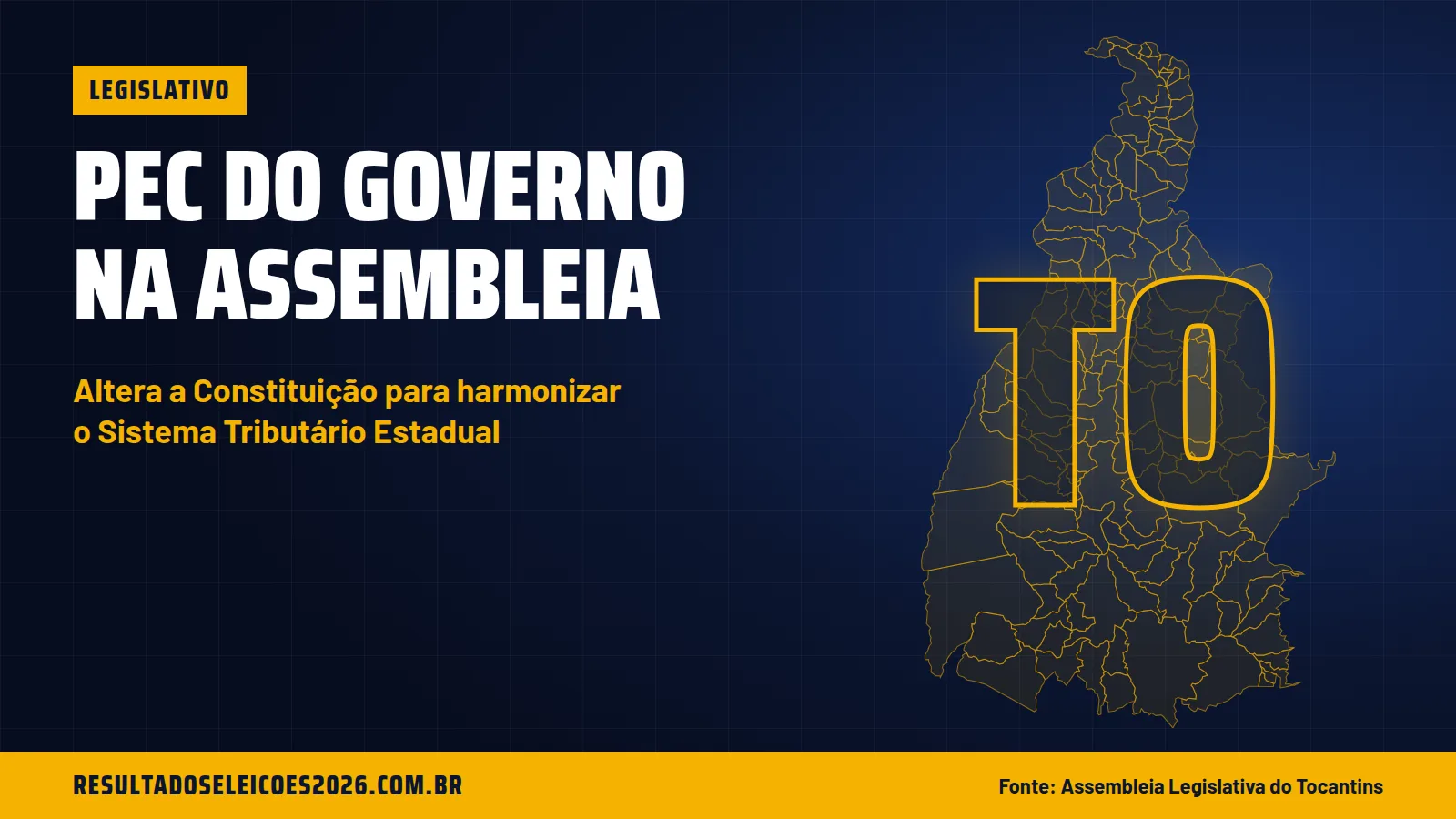 PEC do Governo na Assembleia do TO altera a Constituição para harmonizar o Sistema Tributário Estadual