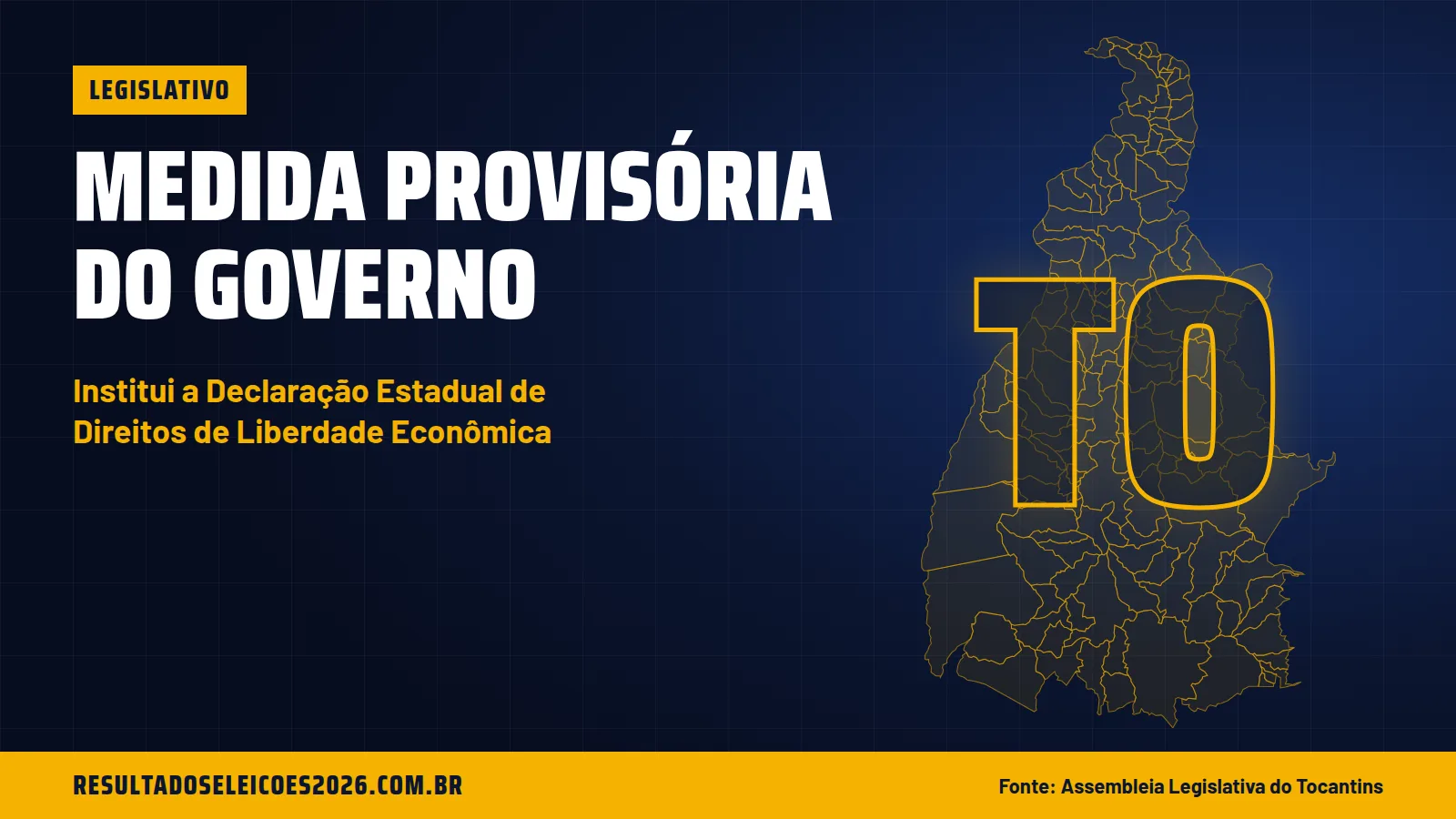 MP do Governo do TO institui a Declaração Estadual de Direitos de Liberdade Econômica