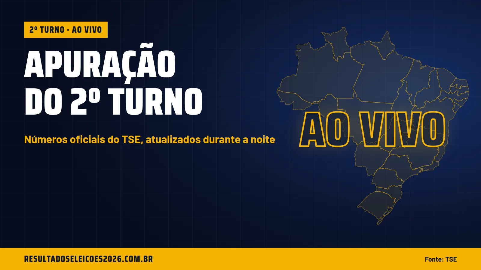 Apuração ao vivo: Lula tem 57,66% e Flavio Bolsonaro, 42,34%, com 0,25% das urnas