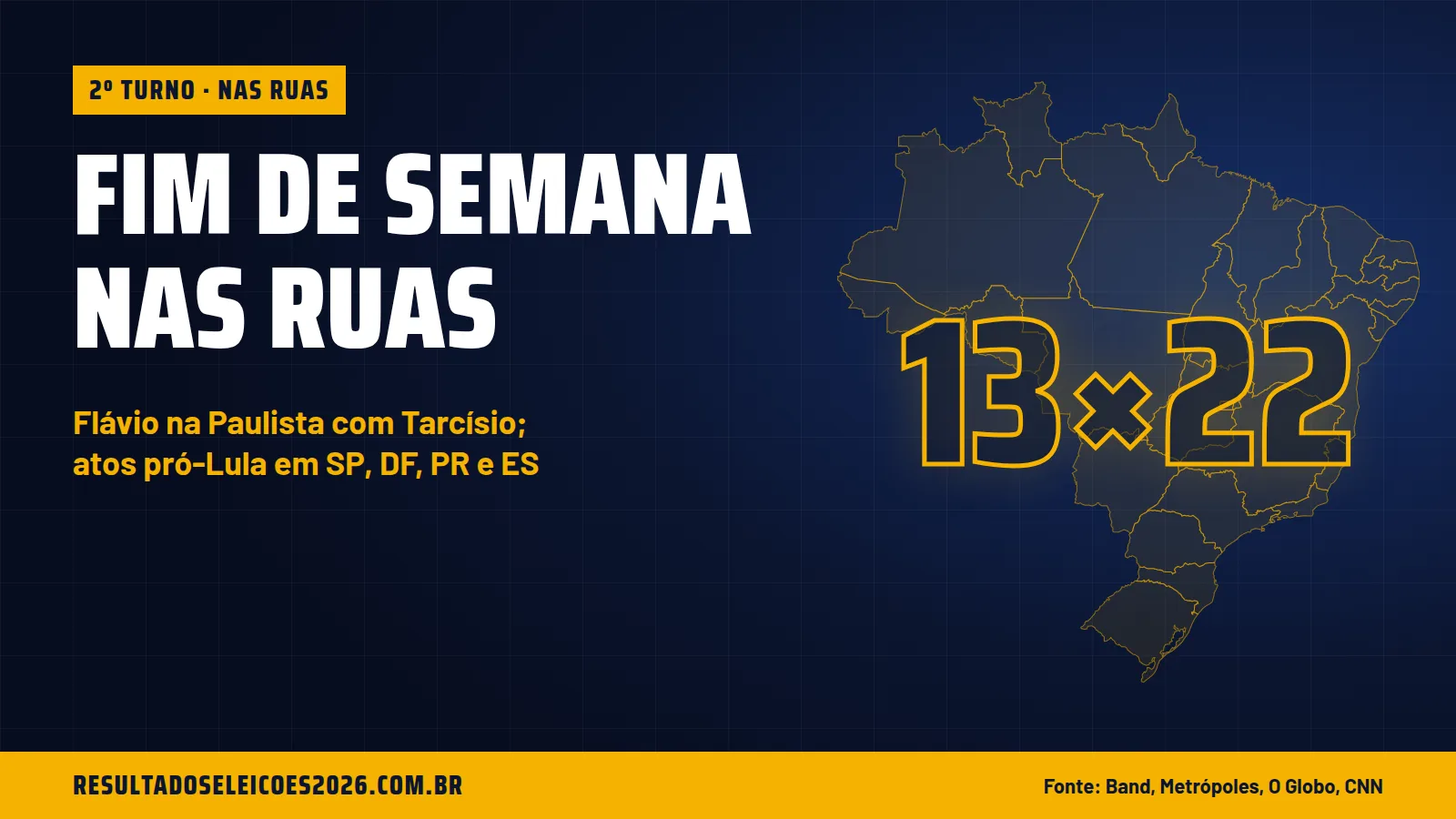 Fim de semana nas ruas