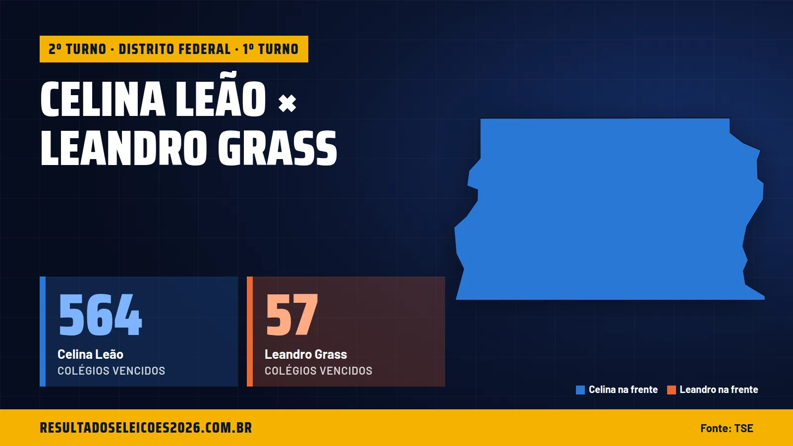 Celina Leão × Leandro Grass