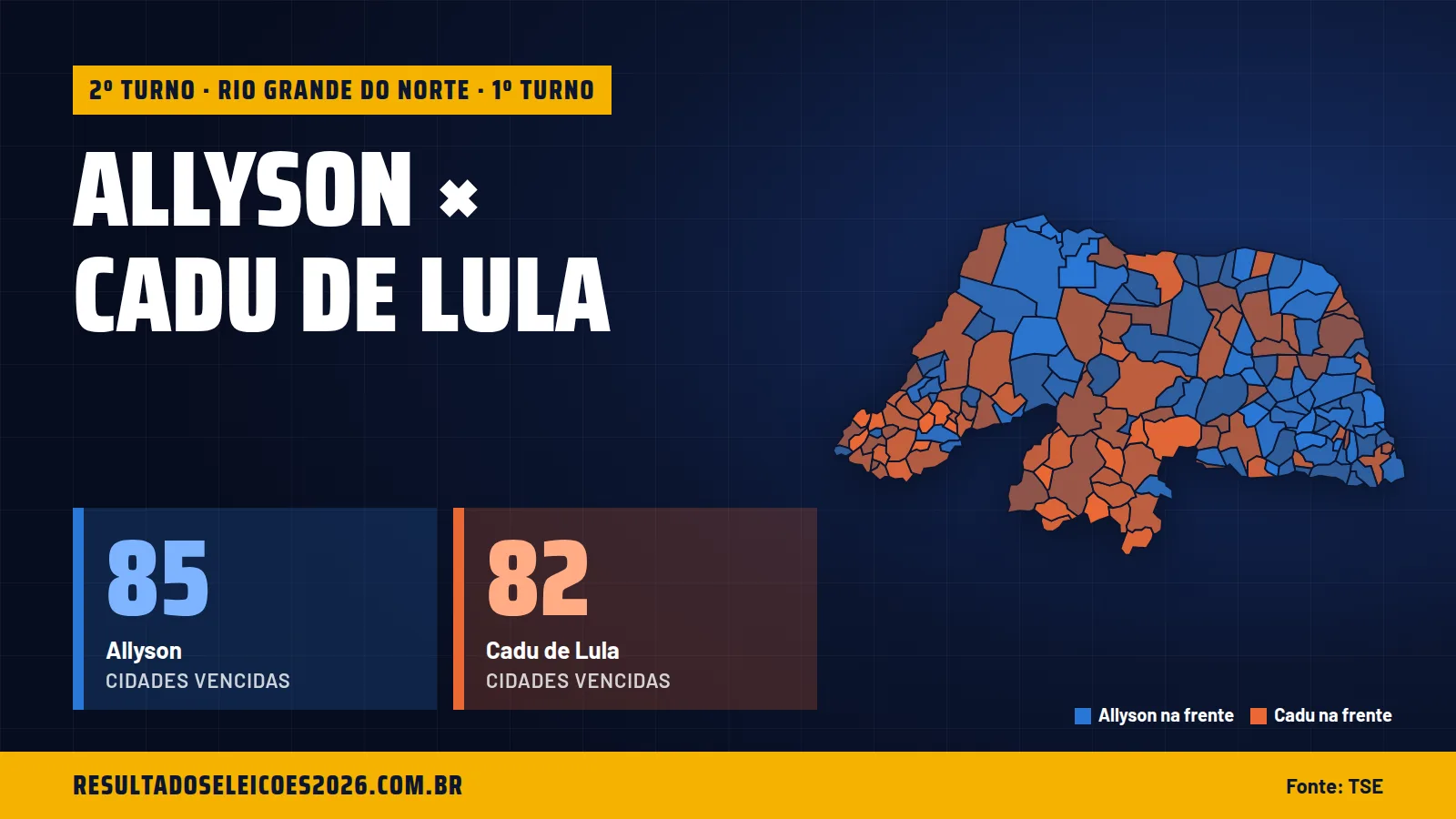 Allyson × Cadu de Lula