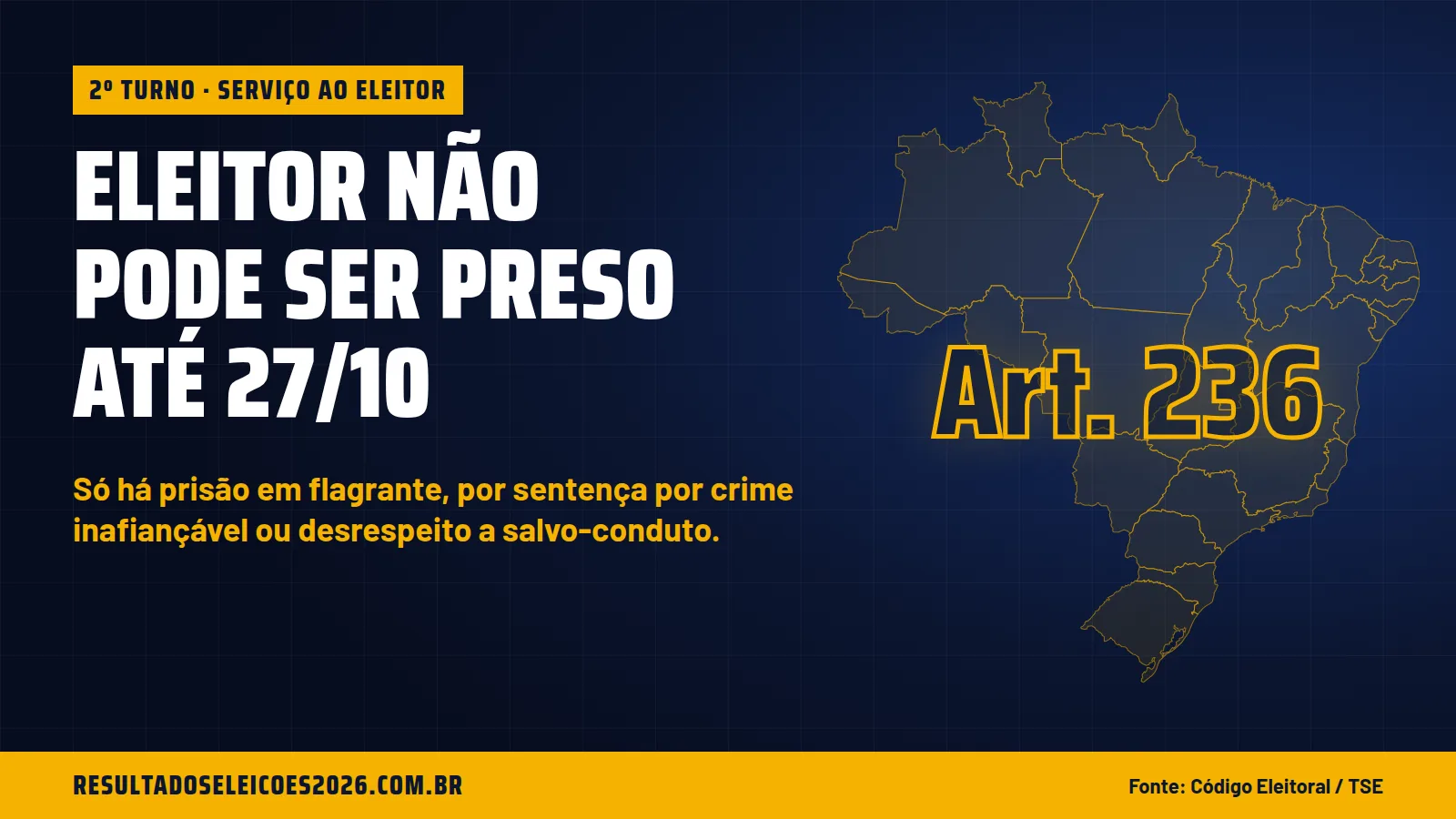 Eleitor não pode ser preso até 27/10