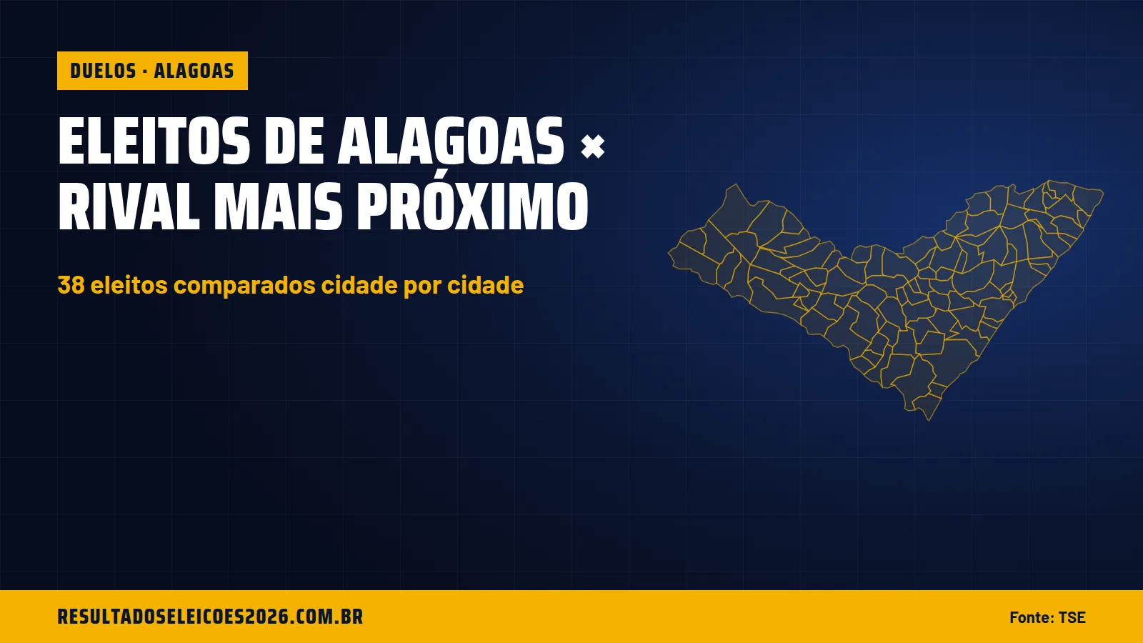 Eleitos de Alagoas × rival mais próximo