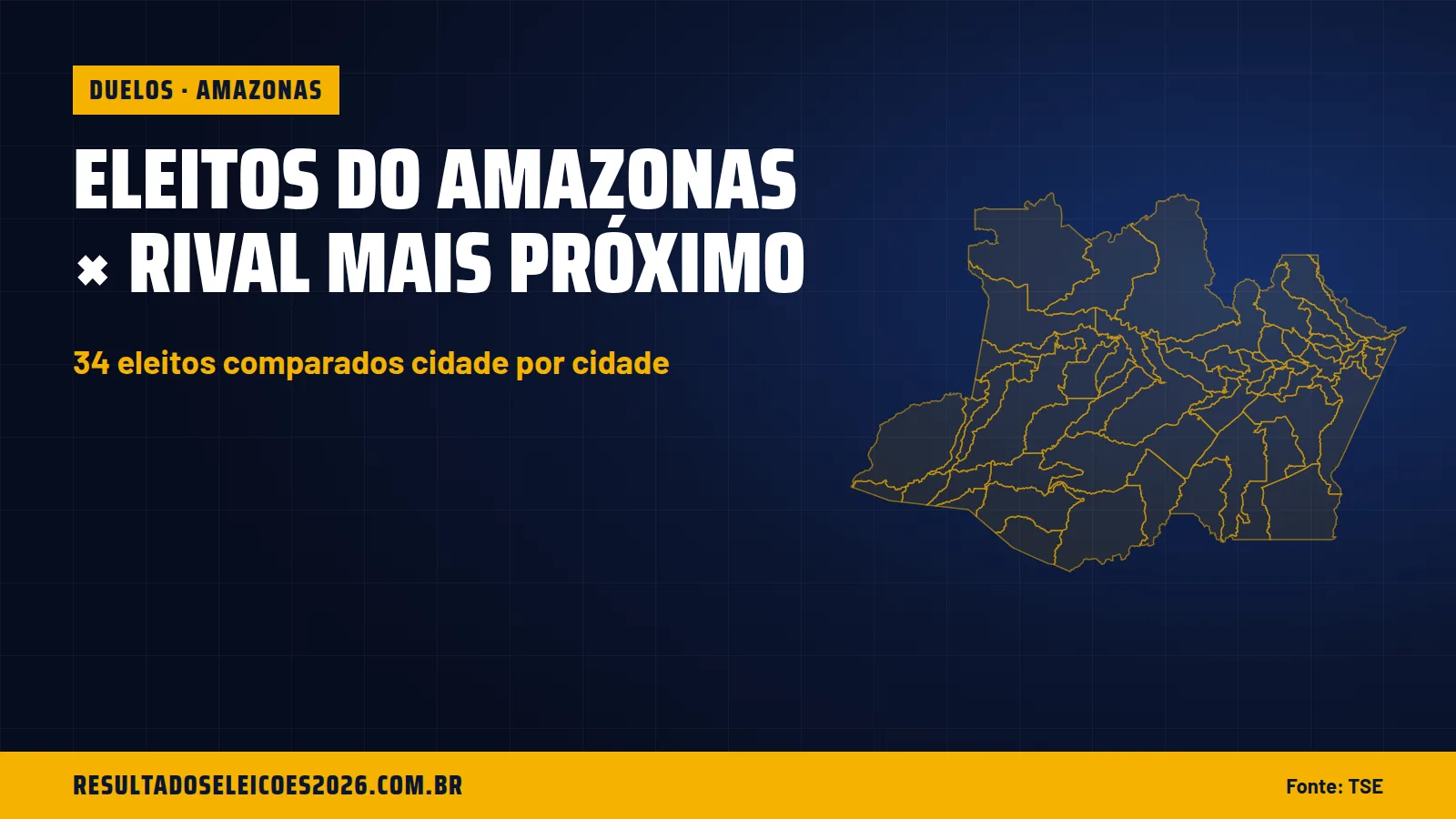Eleitos do Amazonas × rival mais próximo