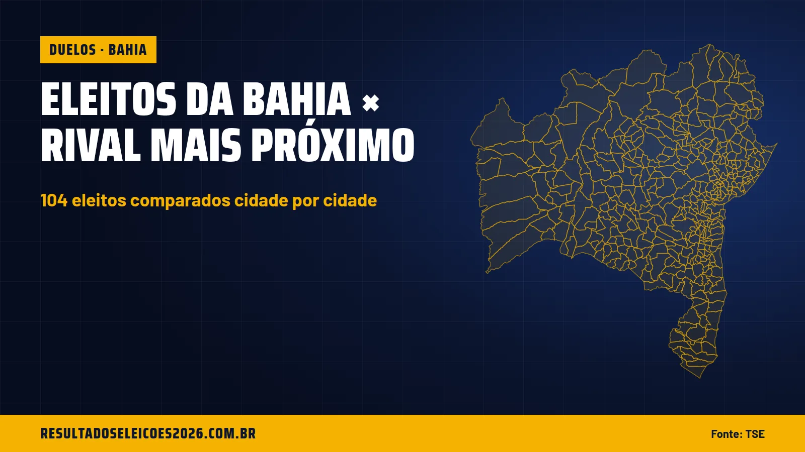 Eleitos da Bahia × rival mais próximo