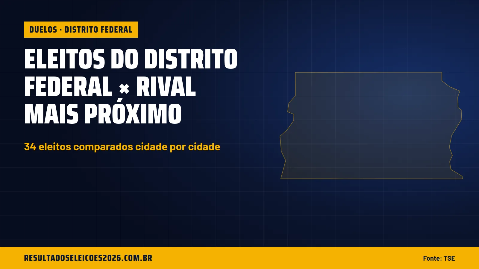 Eleitos do Distrito Federal × rival mais próximo