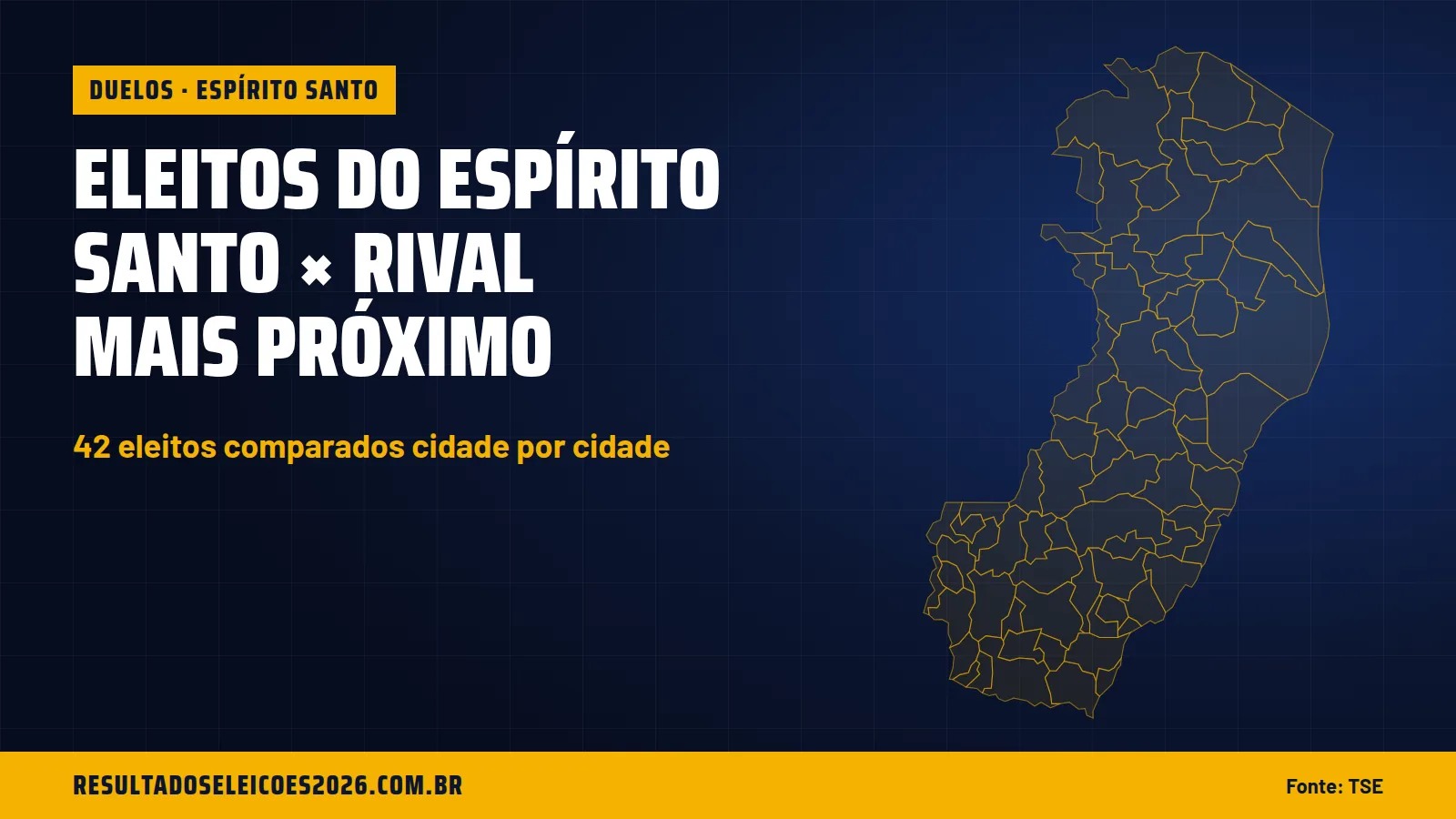 Eleitos do Espírito Santo × rival mais próximo