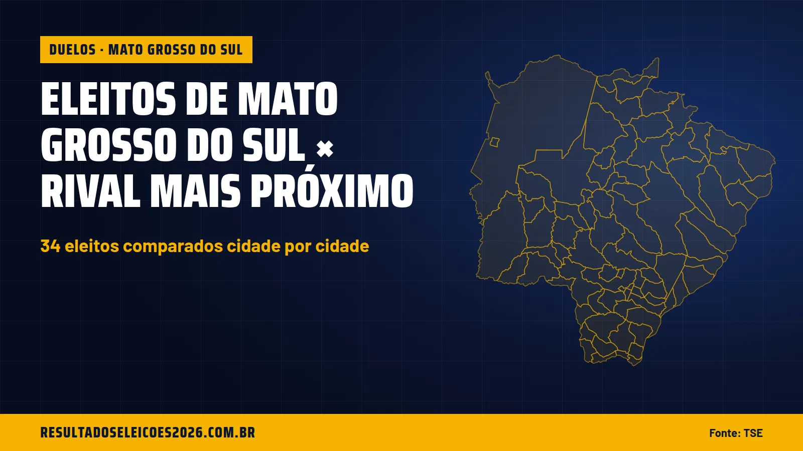 Eleitos de Mato Grosso do Sul × rival mais próximo