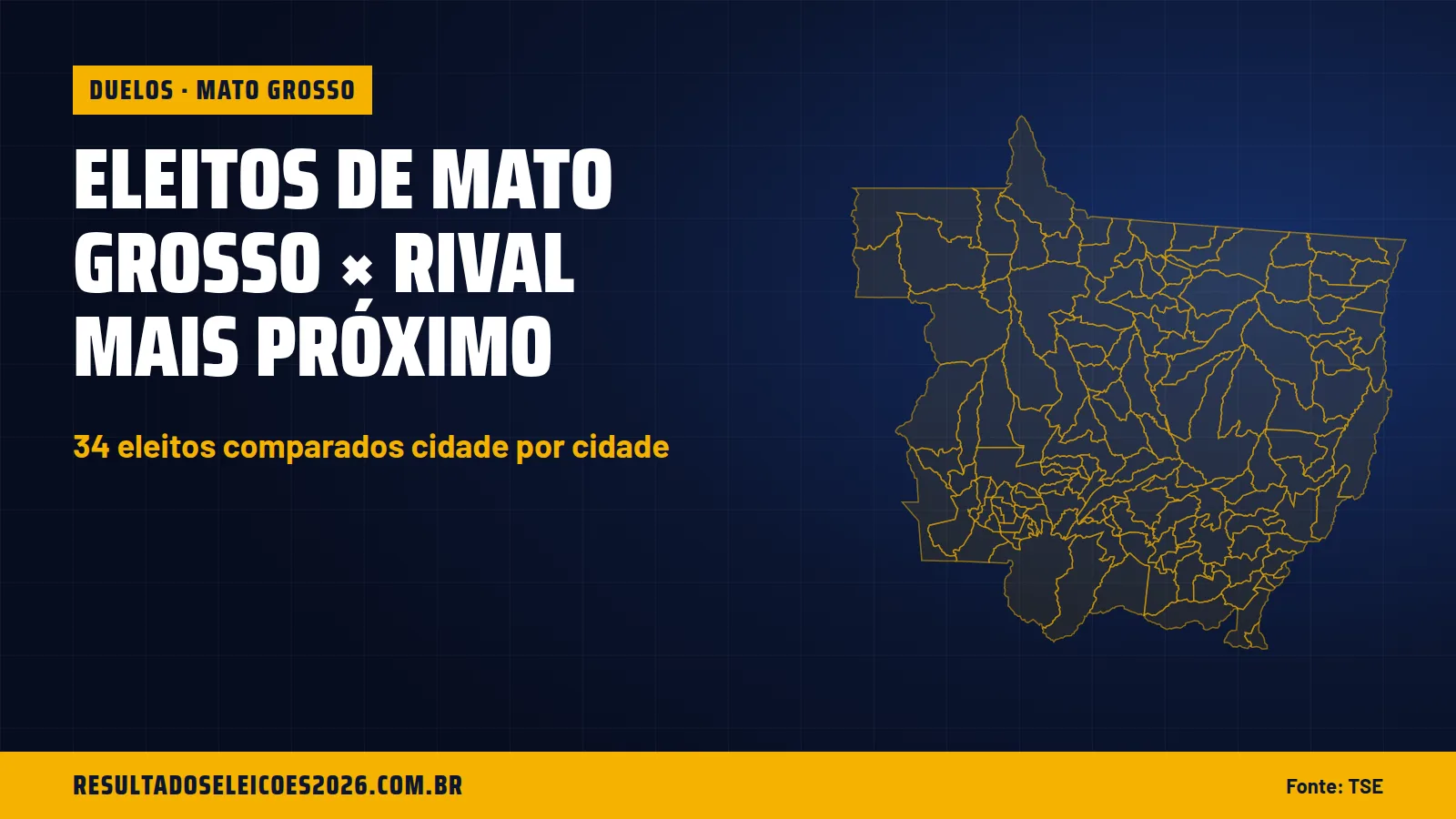 Eleitos de Mato Grosso × rival mais próximo