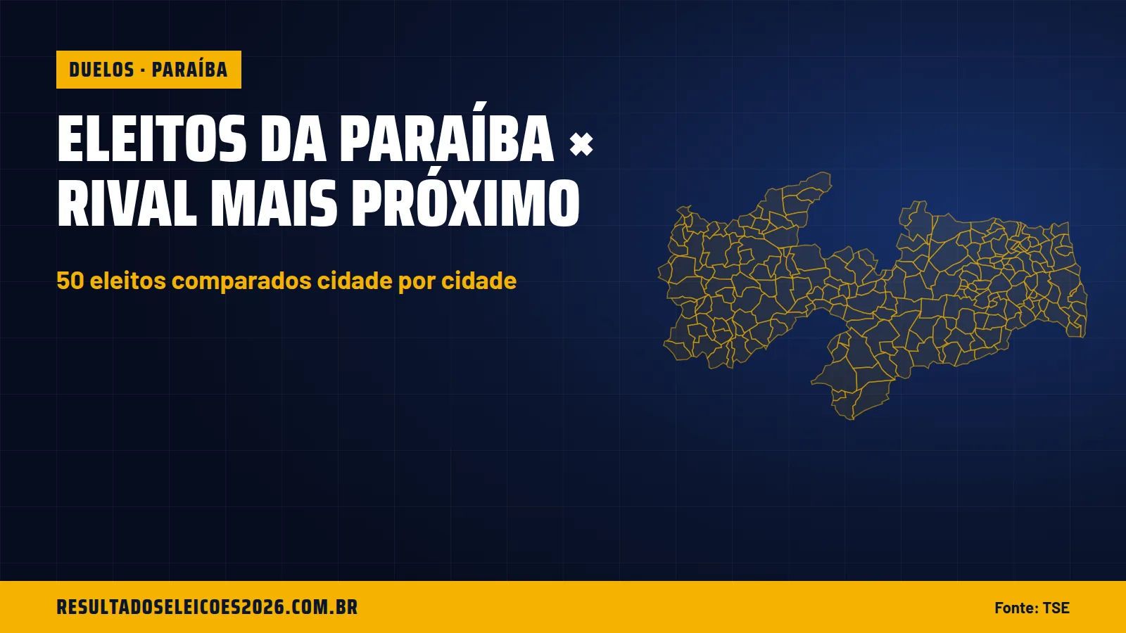 Eleitos da Paraíba × rival mais próximo