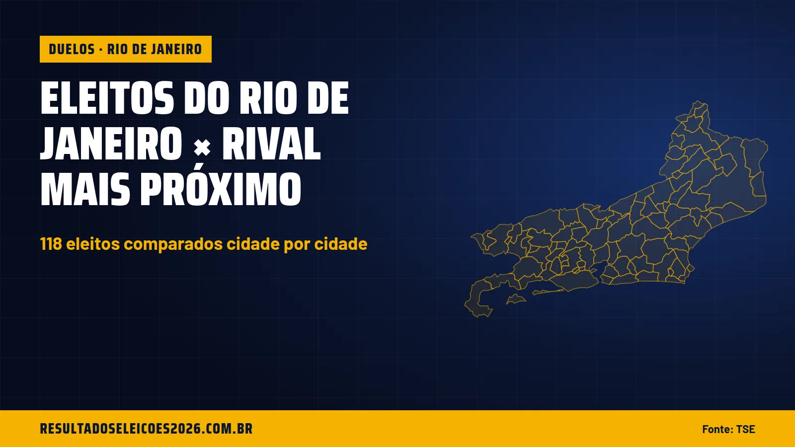 Eleitos do Rio de Janeiro × rival mais próximo
