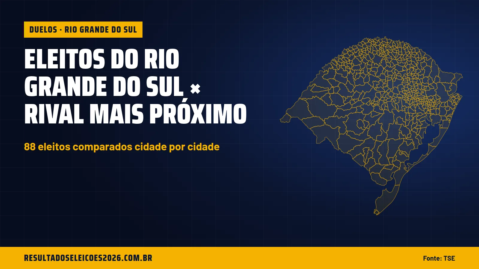 Eleitos do Rio Grande do Sul × rival mais próximo