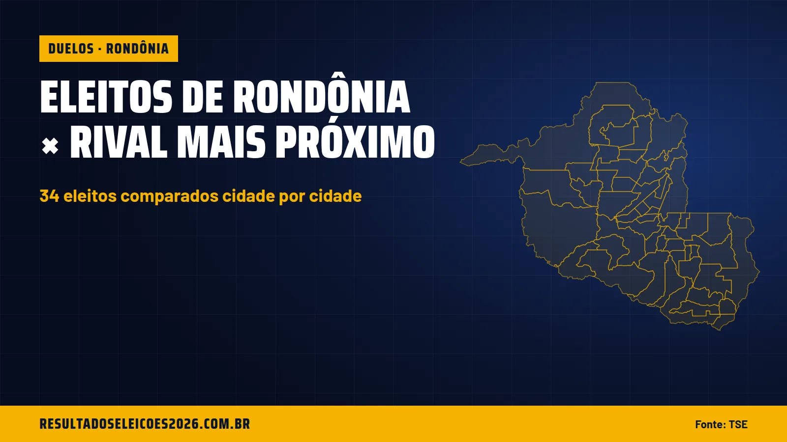 Eleitos de Rondônia × rival mais próximo