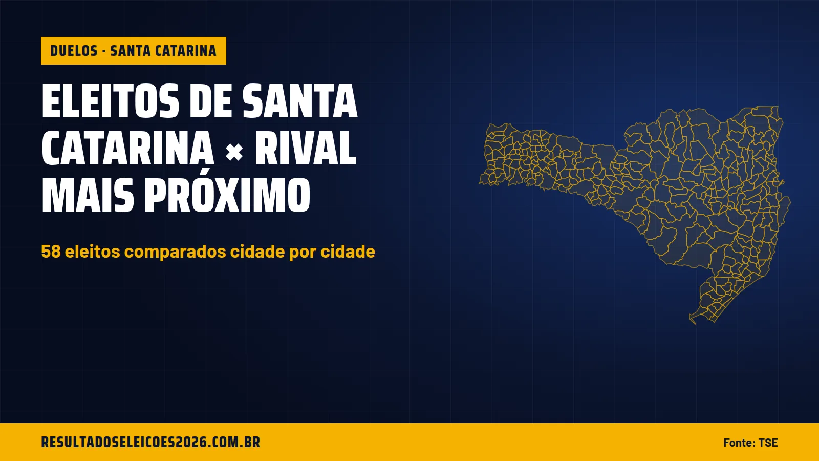 Eleitos de Santa Catarina × rival mais próximo