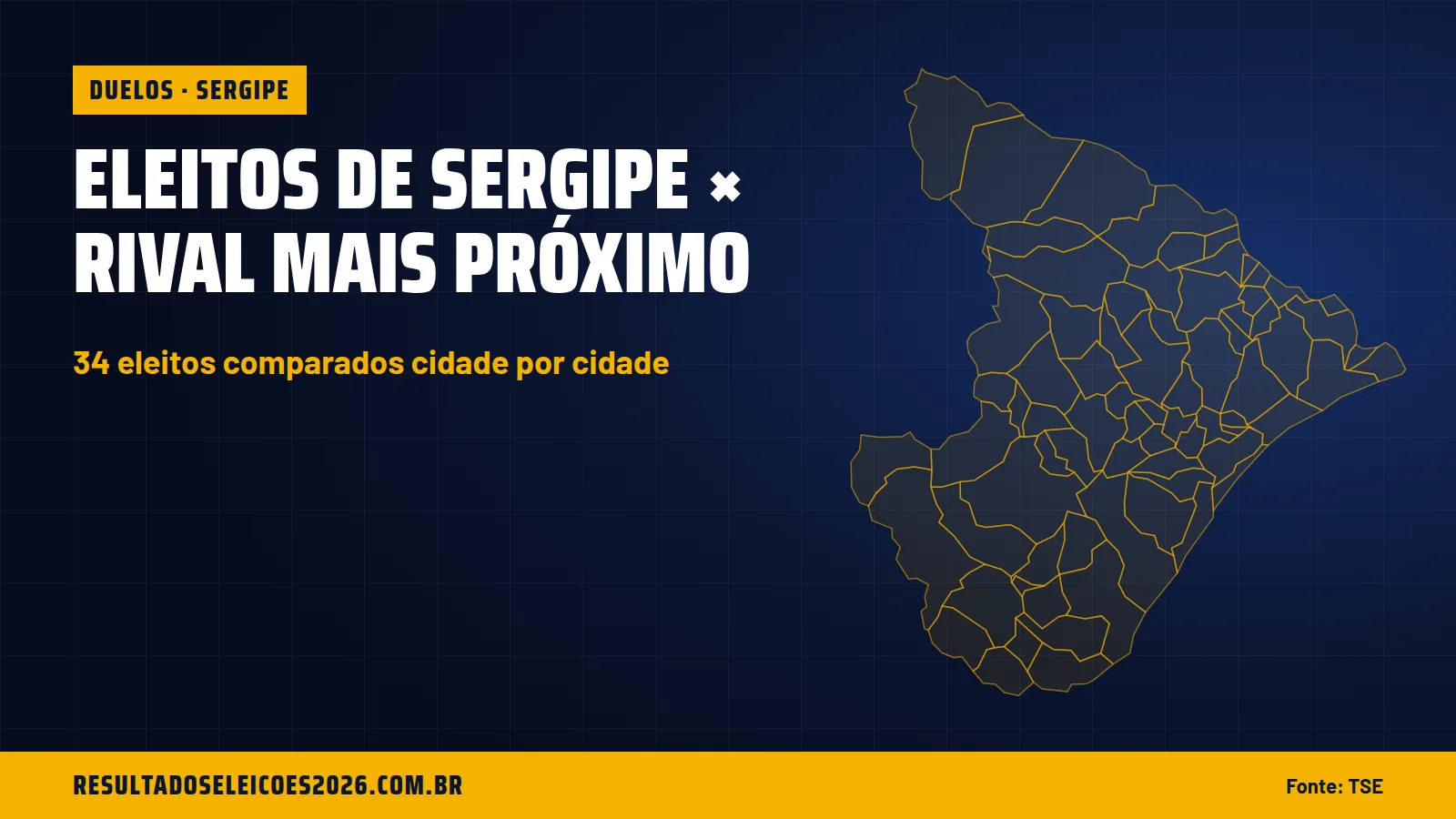 Eleitos de Sergipe × rival mais próximo
