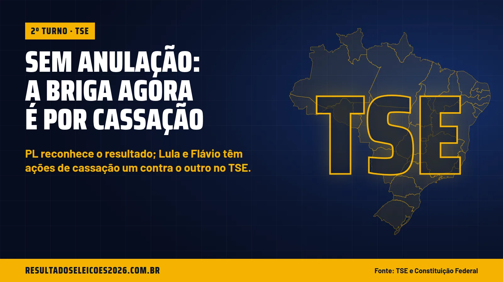 Sem anulação: a briga agora é por cassação