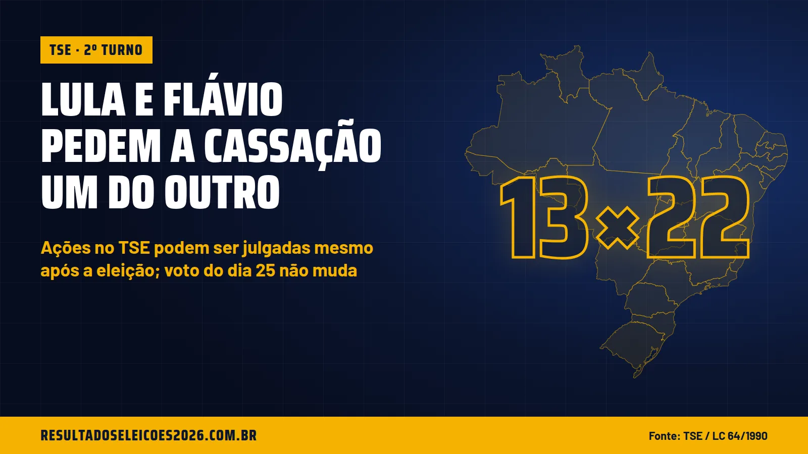 Lula e Flávio pedem a cassação um do outro