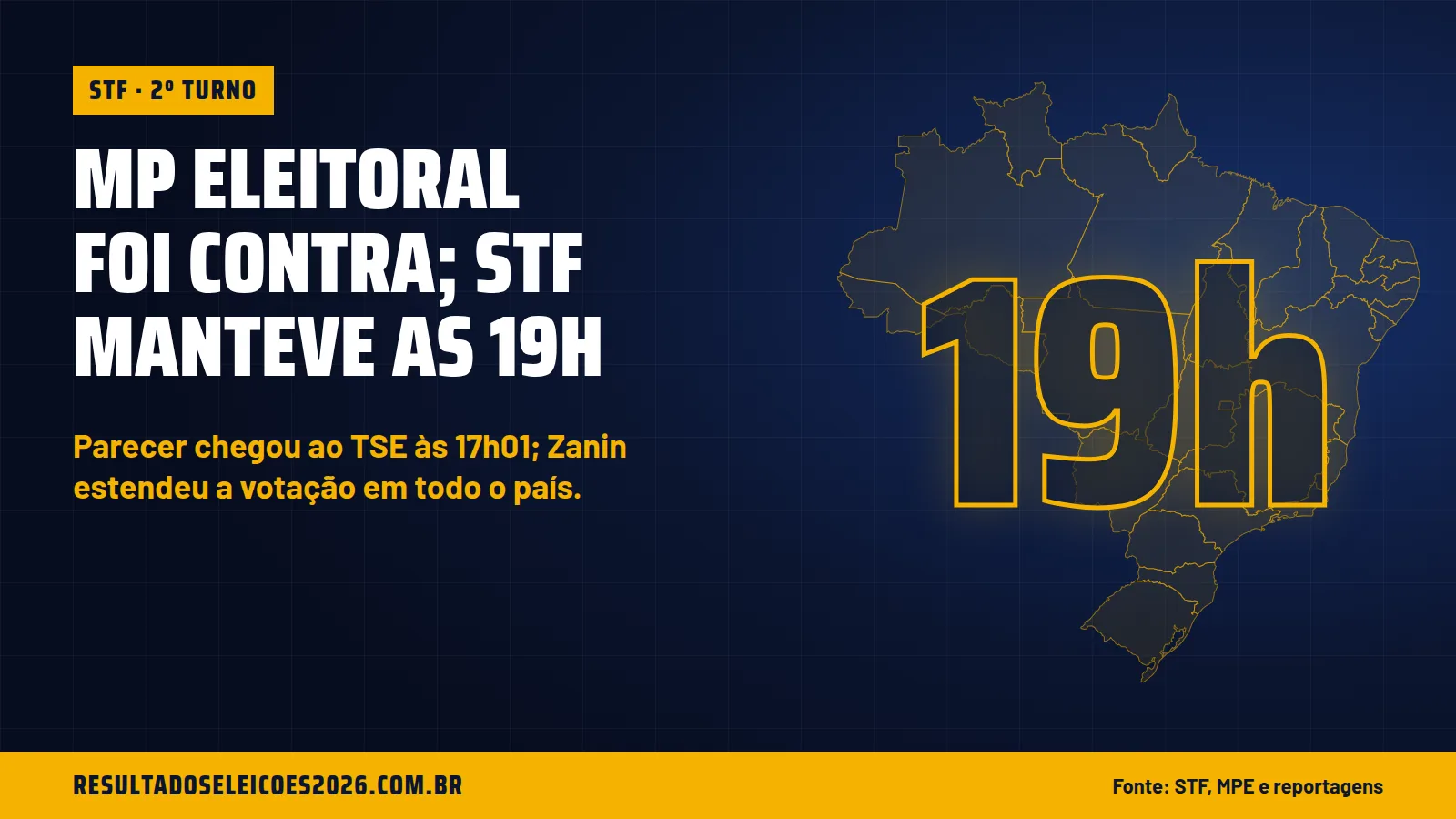 MP Eleitoral foi contra; STF manteve as 19h