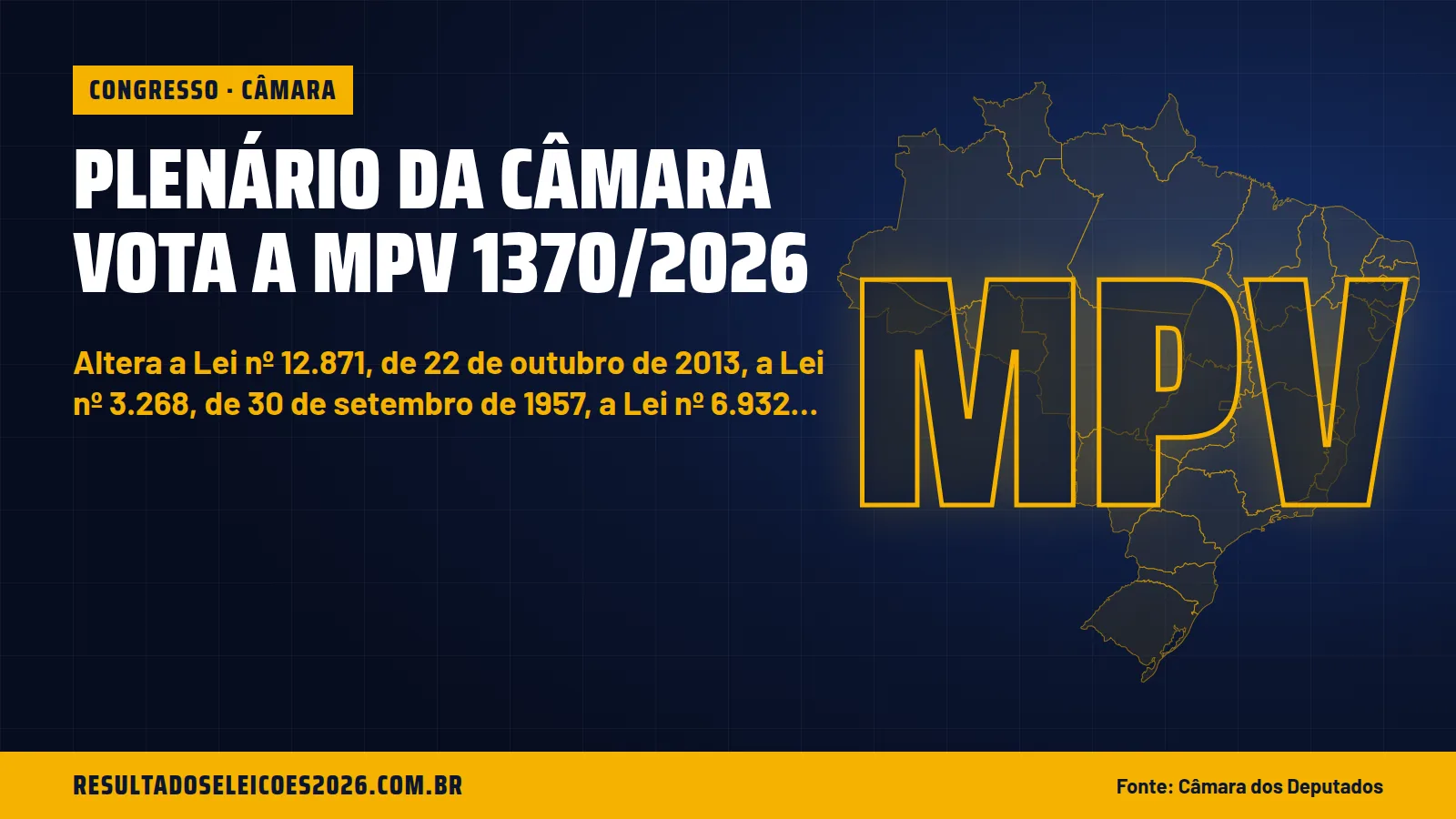 Plenário da Câmara vota a MPV 1370/2026