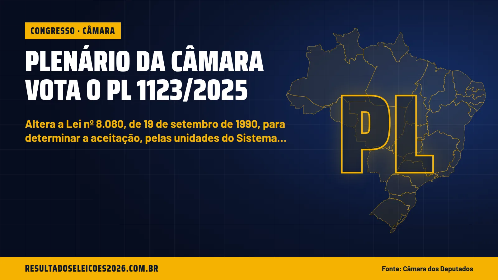 Plenário da Câmara vota o PL 1123/2025