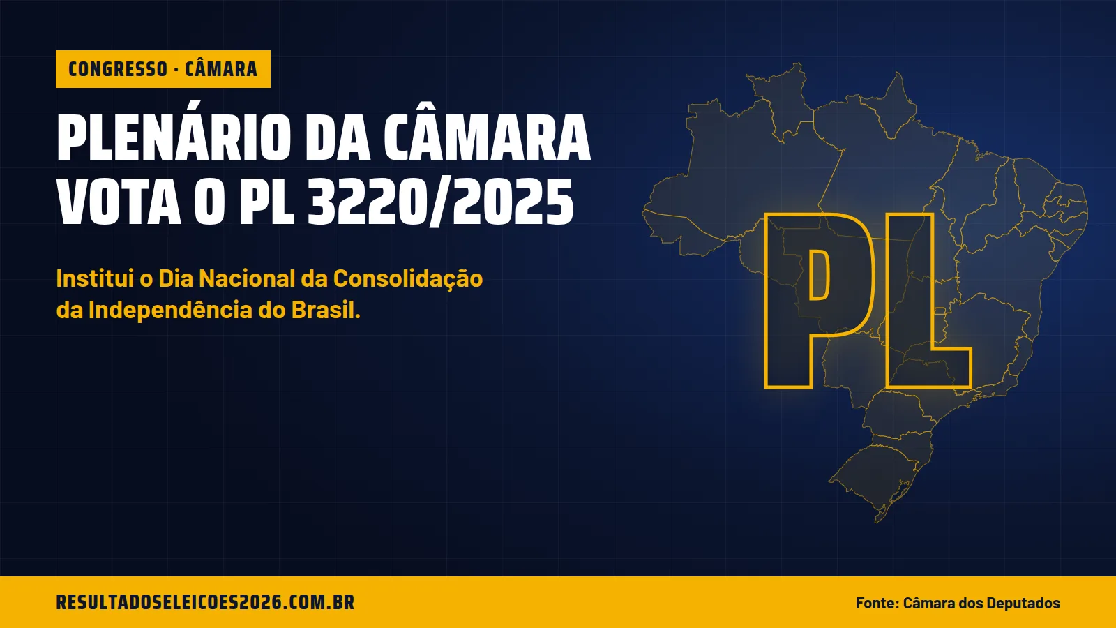 Plenário da Câmara vota o PL 3220/2025