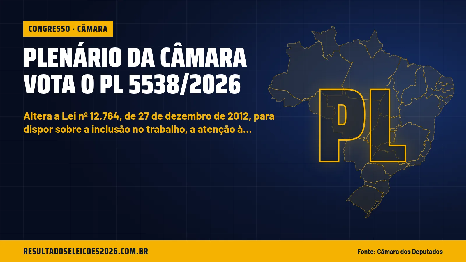 Plenário da Câmara vota o PL 5538/2026