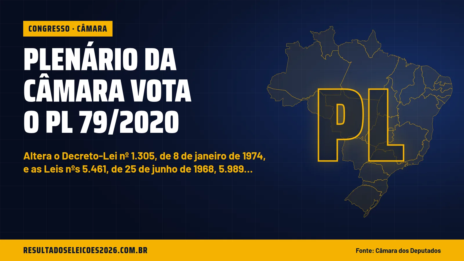 Plenário da Câmara vota o PL 79/2020