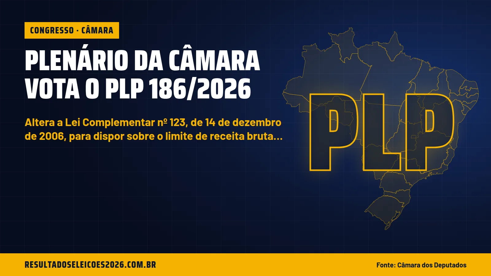 Plenário da Câmara vota o PLP 186/2026