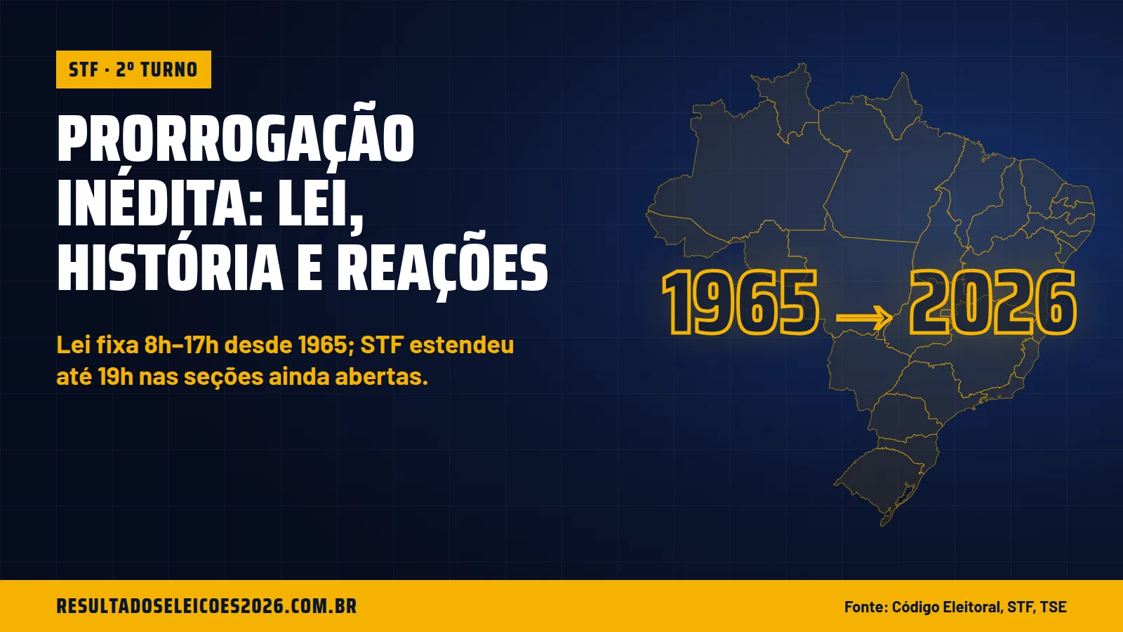 Prorrogação inédita: lei, história e reações