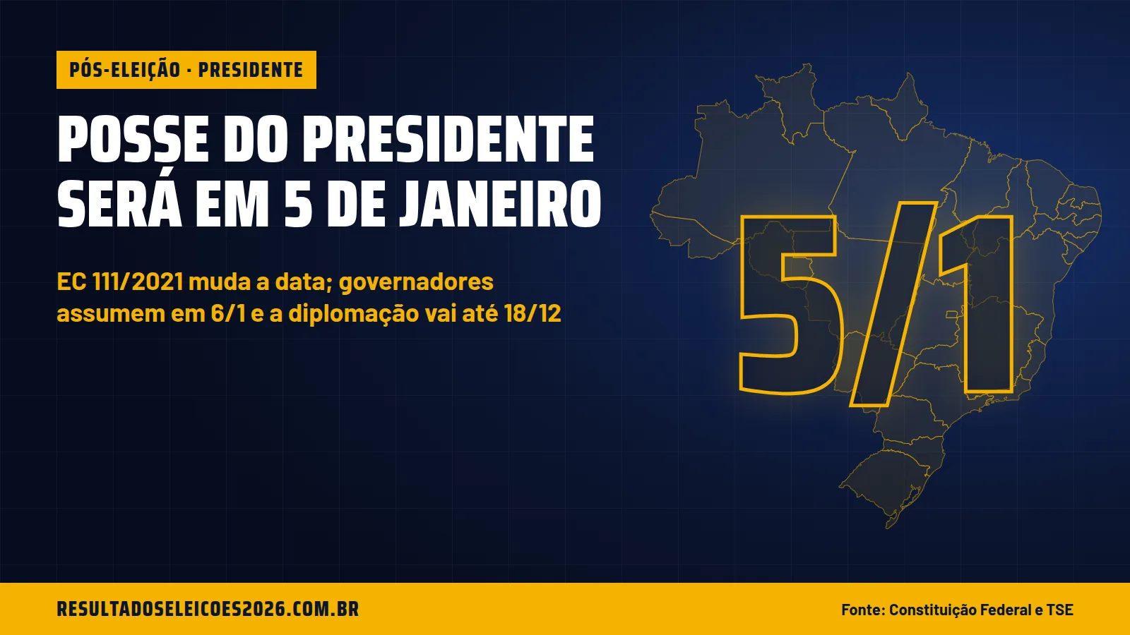Posse do presidente será em 5 de janeiro