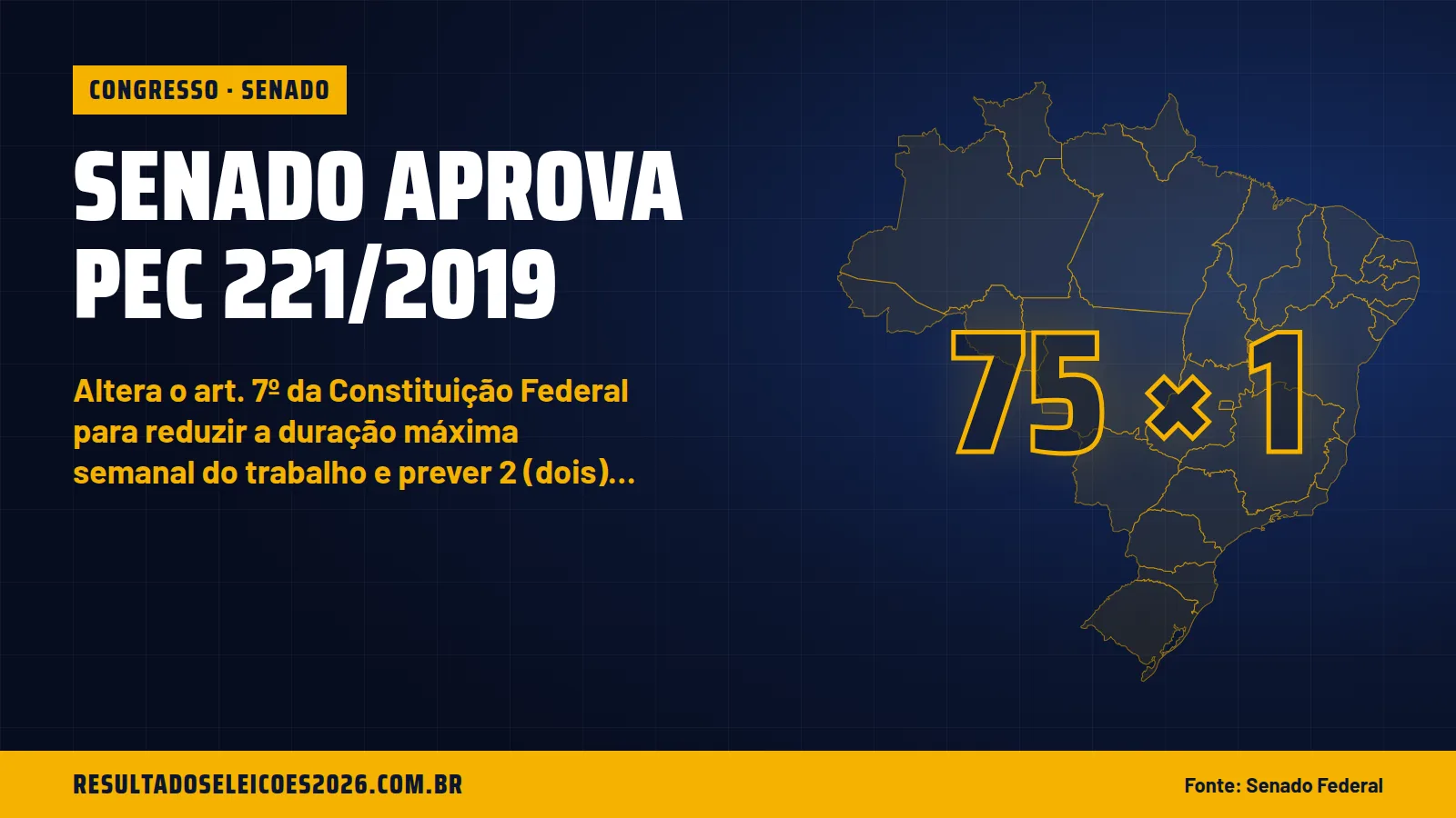 Senado aprova PEC 221/2019