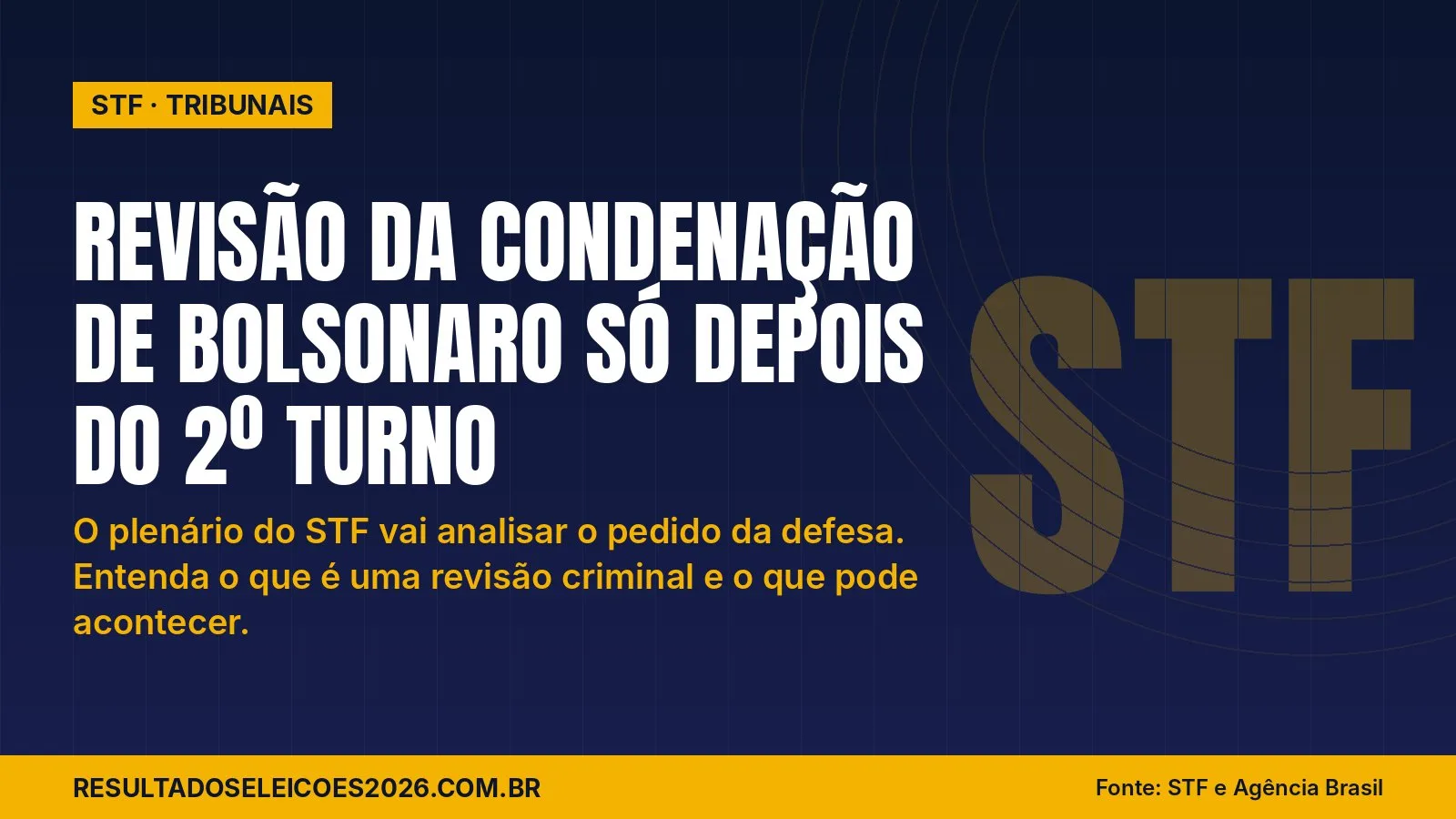 Revisão da condenação de Bolsonaro só depois do 2º turno