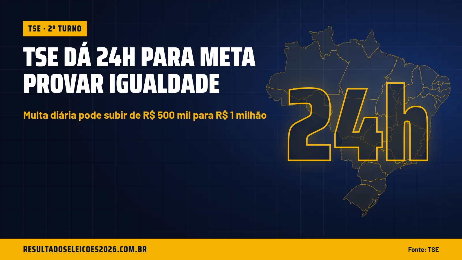 TSE dá 24h para Meta provar igualdade