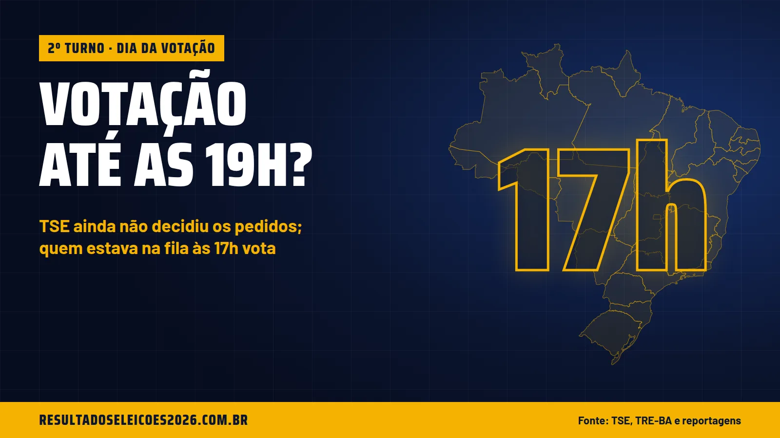 Votação até as 19h?