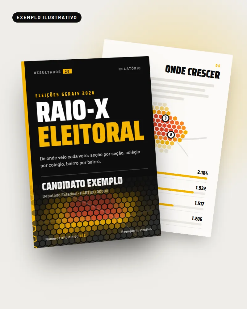 Capa do Relatório Raio-X Eleitoral de um candidato fictício